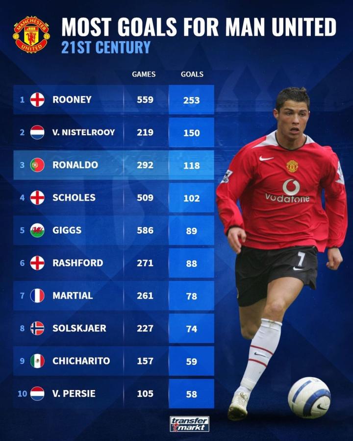 从屏幕切换 从屏幕切换