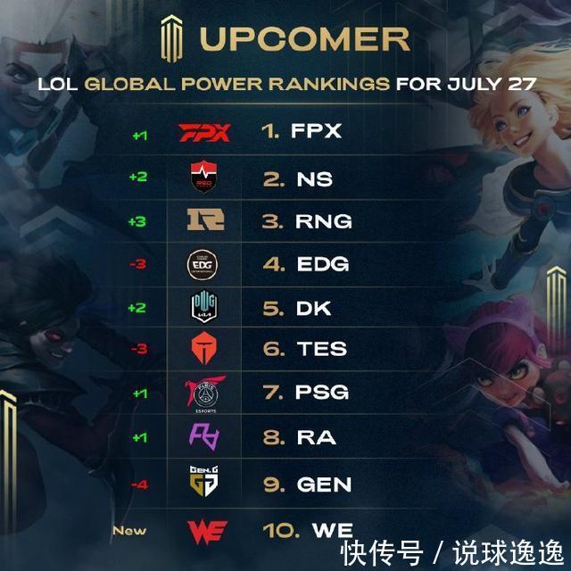 的焦点战成 的焦点战成