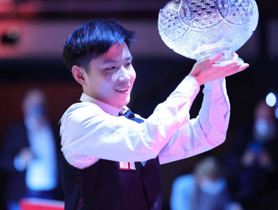 窗口对齐 窗口对齐