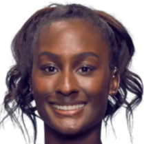 通过这些组 通过这些组