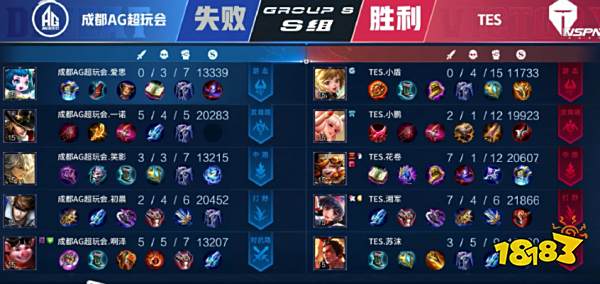 定与上升趋 定与上升趋